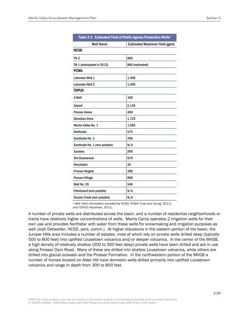 Martis Valley Groundwater Management Plan - Placer County Water ...