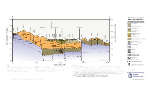 Martis Valley Groundwater Management Plan - Placer County Water ...