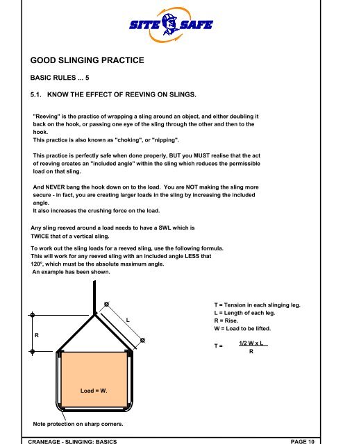 good slinging practice - Site Safe