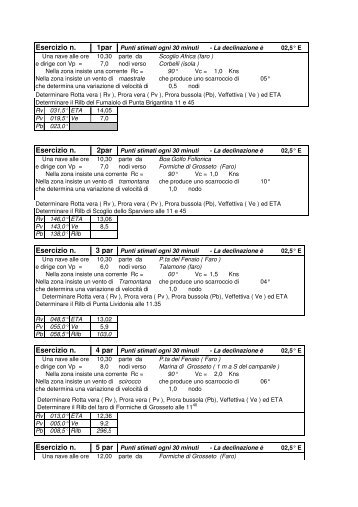 Esercizi brevi(pdf)