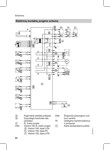 Montavimo instr. - Viessmann