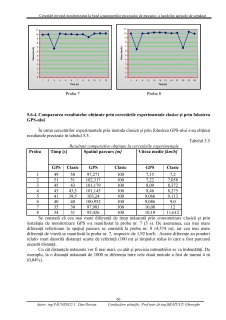 pdf romana - Universitatea Transilvania