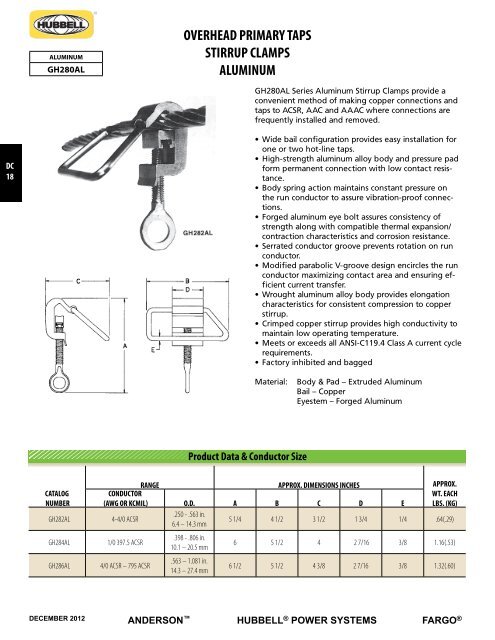 DISTRIBUTION PRODUCTS - Hubbell Power Systems