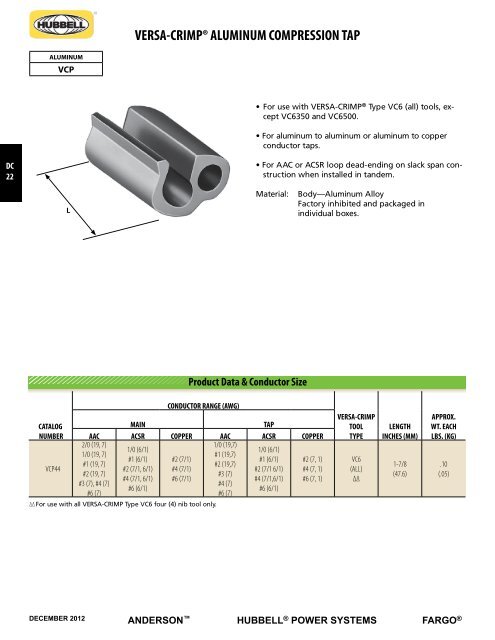 DISTRIBUTION PRODUCTS - Hubbell Power Systems