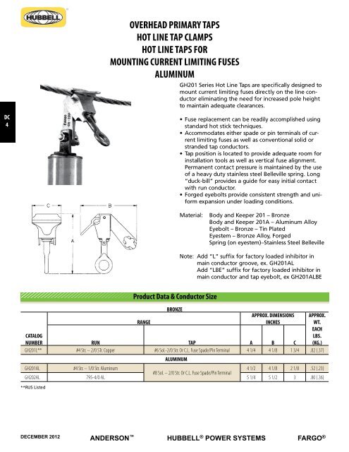 DISTRIBUTION PRODUCTS - Hubbell Power Systems