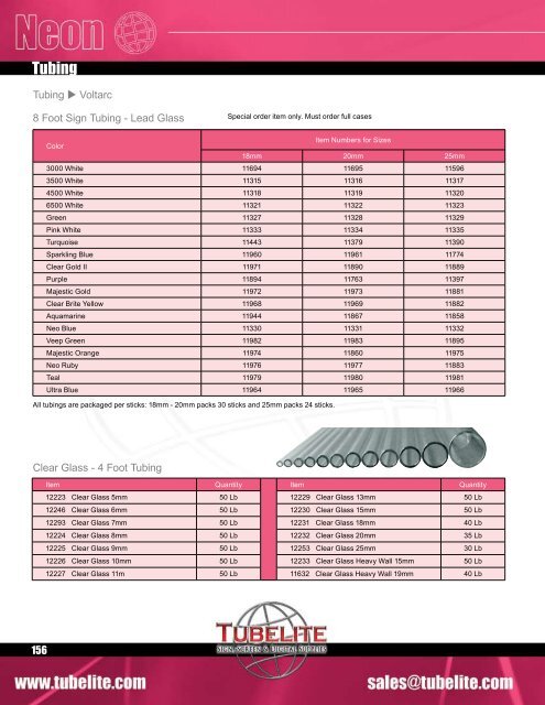 EGL AdvantageTM Electrodes Electrodes - Tubelite Company, Inc.