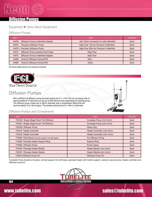 EGL AdvantageTM Electrodes Electrodes - Tubelite Company, Inc.