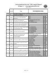 Lösungskatalog Bronze Stand 17.04.2010 - THW-Jugend Bayern