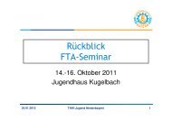 Präsentation zum FTA-Seminar - THW-Jugend Bayern