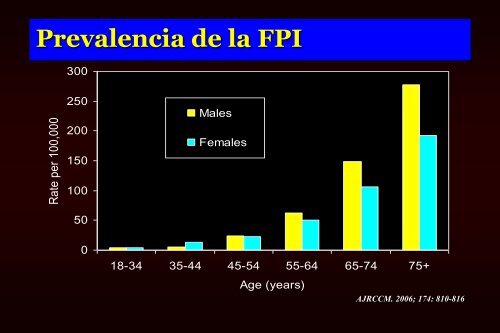 Ver plática - Sociedad Mexicana de Neumología y Cirugía de Tórax