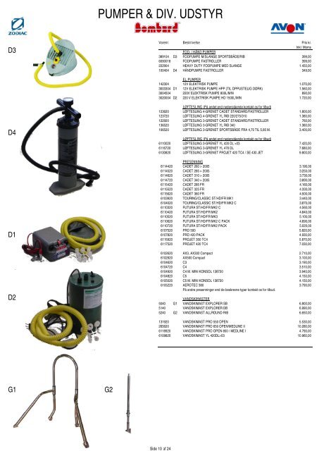 PRISLISTE - Uni-safe A/S