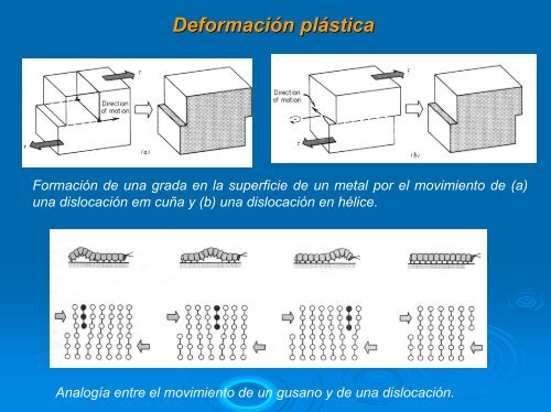 defectos de los cristales pdf