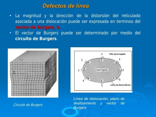 defectos de los cristales pdf