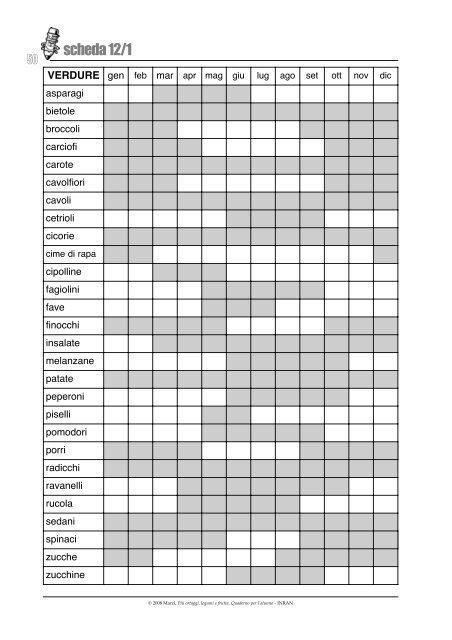 Quaderno di esercizi per l'alunno - Inran