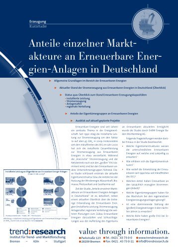 Anteile einzelner Marktakteure an Erneuerbare ... - trend:research