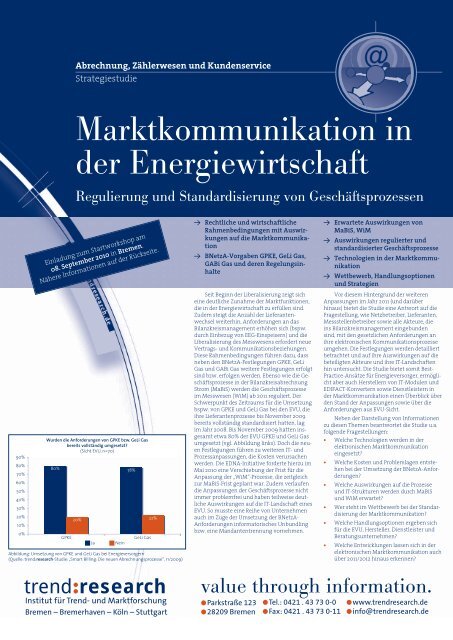 Marktkommunikation in der Energiewirtschaft - trend:research