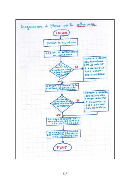 Addizione e sottrazione in PRIMA ELEMENTARE Passiamo quindi ...