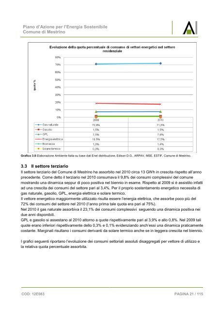 piano d'azione per l'energia sostenibile del comune di mestrino