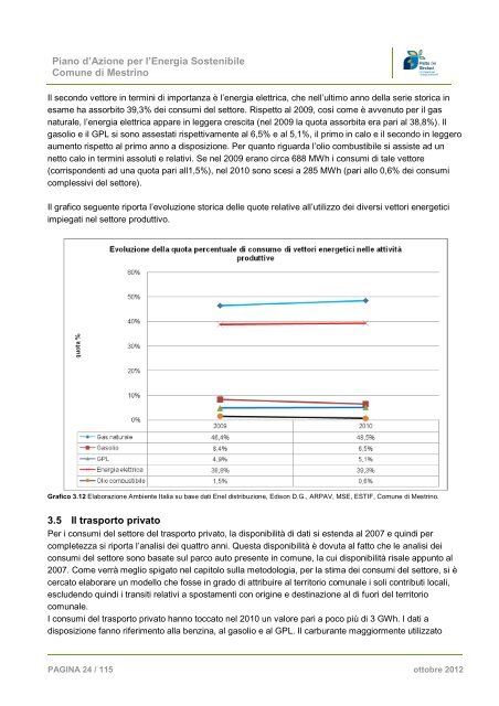 piano d'azione per l'energia sostenibile del comune di mestrino