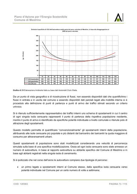 piano d'azione per l'energia sostenibile del comune di mestrino