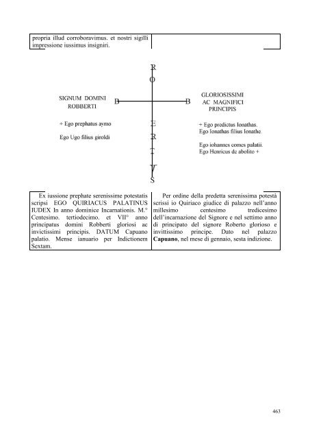 Attuario Michele Guerra, Documenti per la città di Aversa, Aversa ...