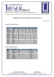 Ergebnisliste - Treser Club