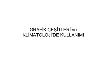 GRAFİK ÇEŞİTLERİ ve KLİMATOLOJİ'DE KULLANIMI