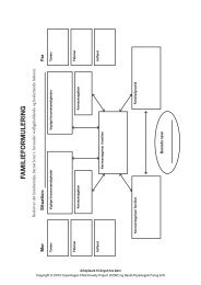 FAMILIEFORMULERING - Dansk Psykologisk Forlag