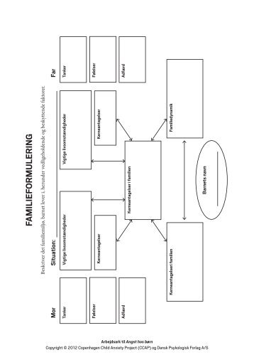 FAMILIEFORMULERING - Dansk Psykologisk Forlag