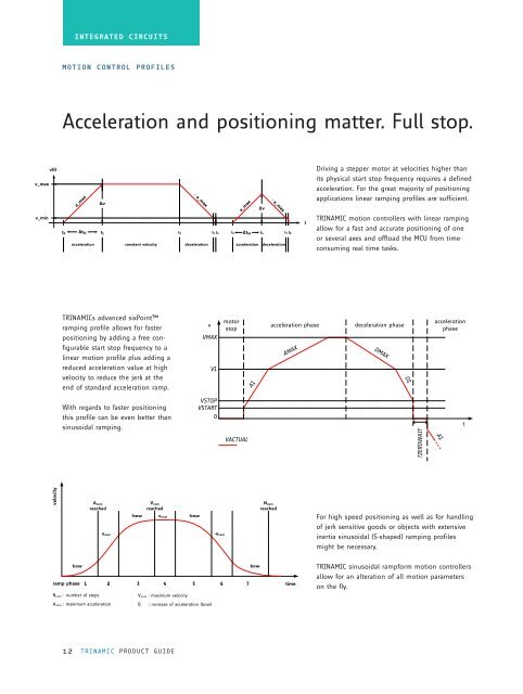 Download the TRINAMIC Product Guide