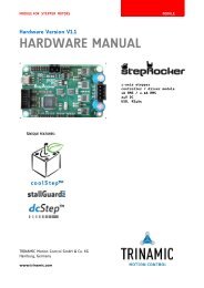 TMCM-1110 Hardware Manual - Trinamic