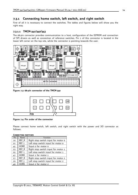 TMCM-351 CANopen Firmware Manual - Trinamic