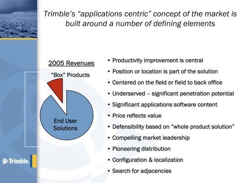 Revenue - Trimble