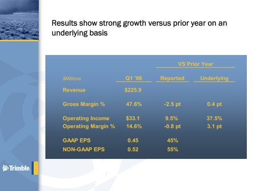 Revenue - Trimble