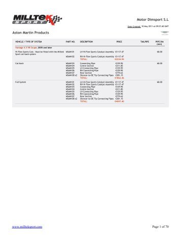 Motor Dimsport S.L Aston Martin Products - BC-Autotech