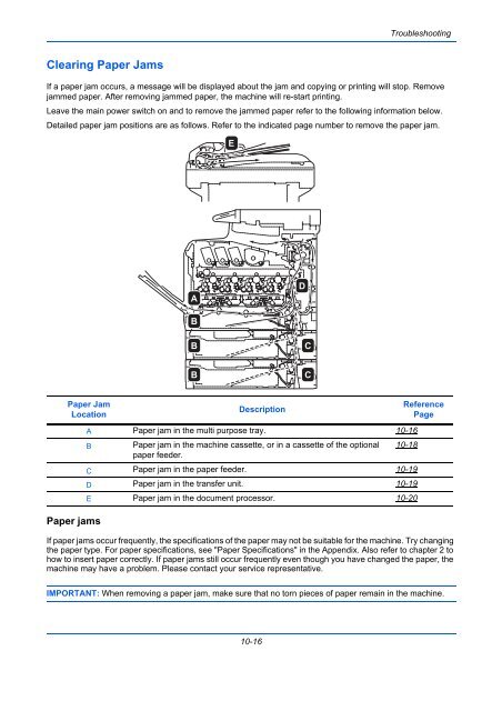 DCC 6526L/6626L - TA Triumph-Adler GmbH