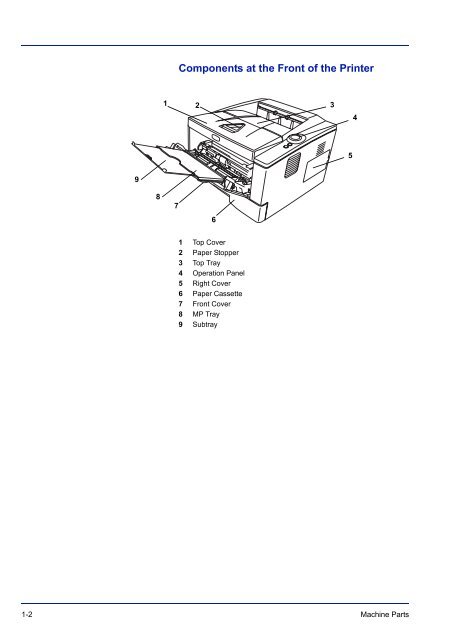 Instruction Handbook - TA Triumph-Adler