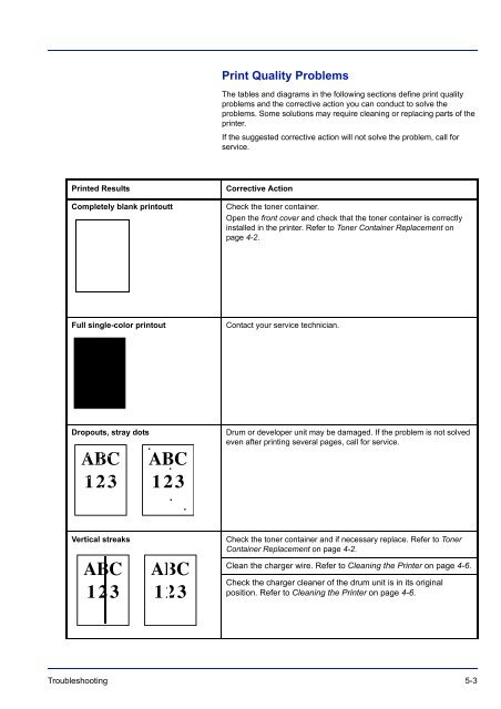 Instruction Handbook - TA Triumph-Adler