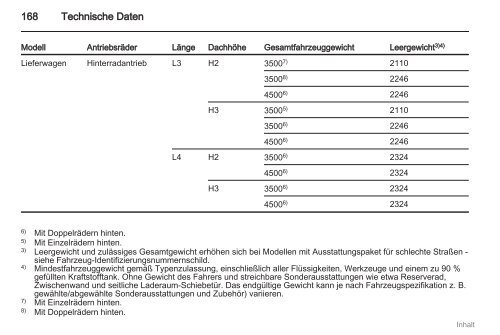 Handbuch - Opel