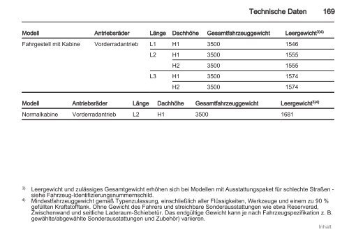 Handbuch - Opel