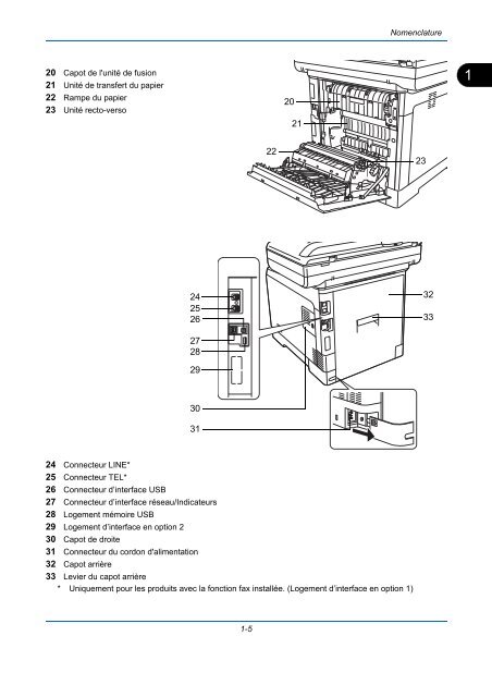 DCC 6526L/6626L - TA Triumph-Adler GmbH