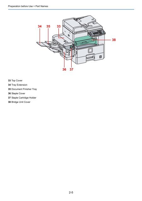 1 Display the screen. - TA Triumph-Adler GmbH