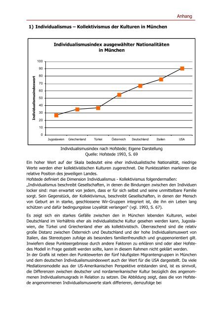 Interkulturelle Konflikte in Nachbarschaften und ihre Lösung durch ...