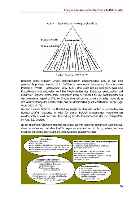 Interkulturelle Konflikte in Nachbarschaften und ihre Lösung durch ...