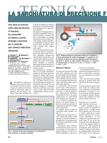 la sarchiatura di precisione f - Accesso alla base dati documentale