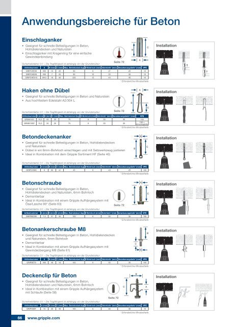 Katalog 2012 [pdf, 28MB] - Air-Solution Klimatechnik GmbH