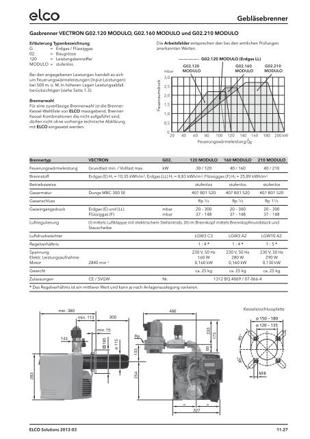 2pl_11_brenner_d 2013 - ELCO Heating solutions