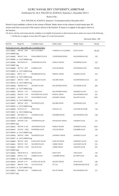 MA POLITICAL SCIENCE, Semester - Guru Nanak Dev University ...