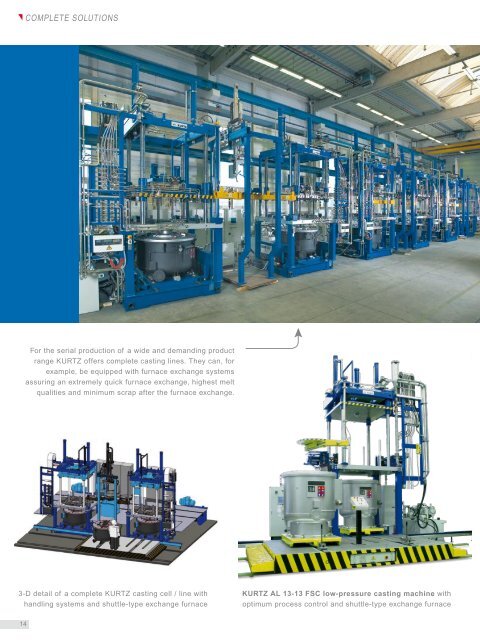 Product Range KURTZ Foundry Machines