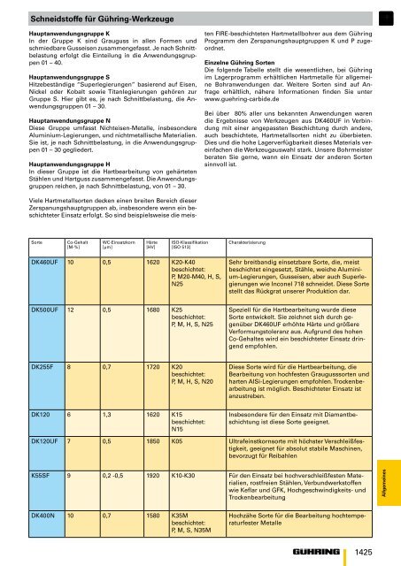 TECHNISCHER TEIL CARACTéRISTIQUES ... - Inprom-tools.ru